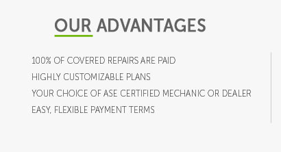 business auto coverage